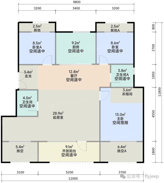 颂TOD售楼处发布：国誉颂引领购房热潮！尊龙凯时人生就是搏平台年度聚焦 @国誉(图7)