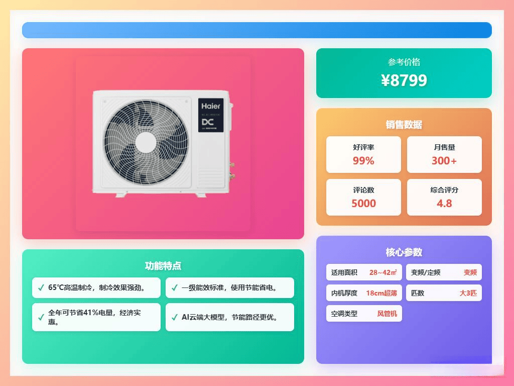 指南：海尔三款中央空调性价比分析与推荐！尊龙凯时app平台2025年中央空调选购(图2)